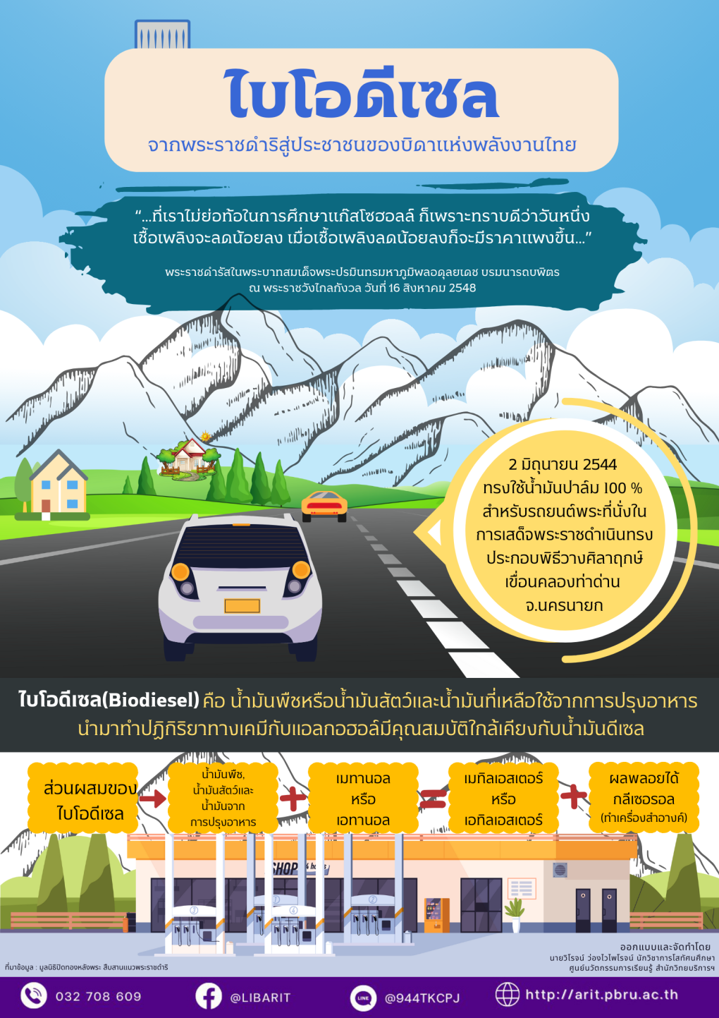 ศาสตร์พระราชา : ไบโอดีเซล จากพระราชดำริสู่ประชาชน