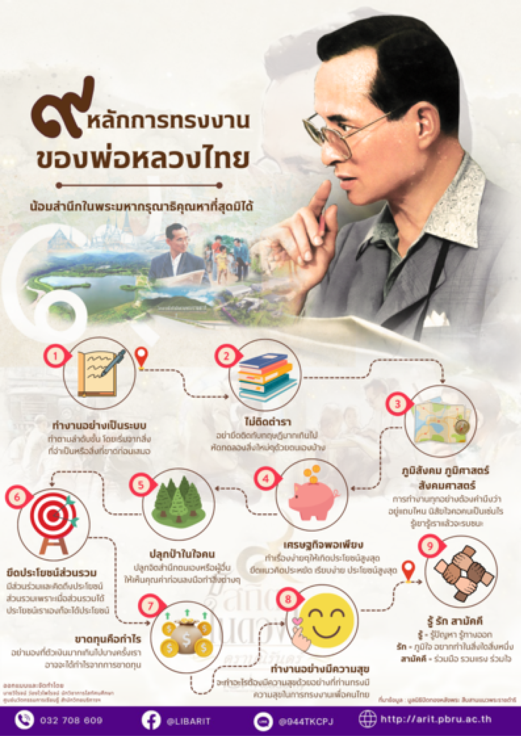 ๙ หลักการทรงงานของพ่อหลวง